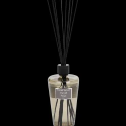 Woonaccessoires- Geurstokjes | Action NL